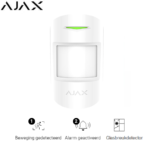 Ajax CombiProtect Wit